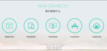 定制企业网站南昌网站建设微信开发推广 南昌网站制作