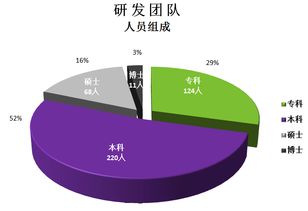 企业丨富强科技 建造国产化的智能工厂
