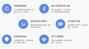 自助建站发展迅猛 企业建站迎来 平民化 时代