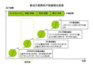 长沙企业简介型网站开发注意事项