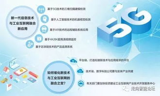 融合应用加速落地 工业互联网与ai技术的 联姻