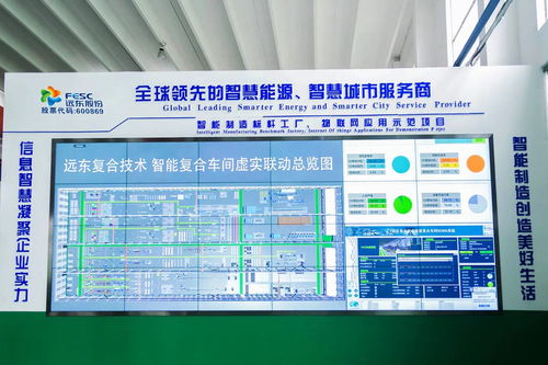 聚焦央视3 15晚会 远东控股用质量铸就强国品牌