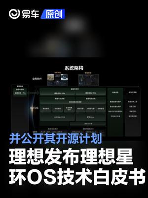 理想汽车正式发布理想星环OS技术白皮书 并公开其开源计划